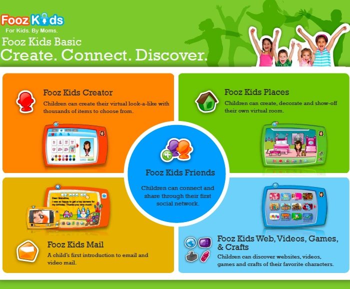 SPONSORED POST:  Keep Internet Control With Fooz Kids