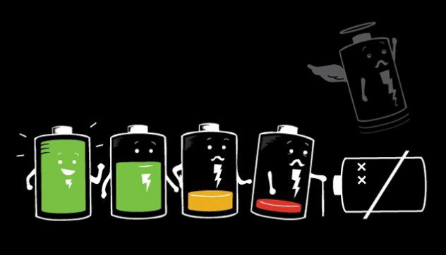 Smartphone Power Rangers…Tips To Extend The Life Of Your Battery!