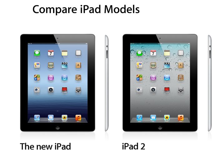 “Trade In” Your Old… For The NEW iPAD