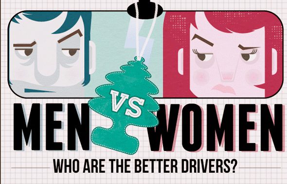Who’s The Better Driver?  Men Or Women?