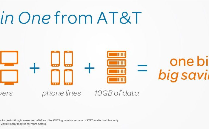 FINALLY! An @ATT Wireless And TV Deal That Customers Will LOVE!