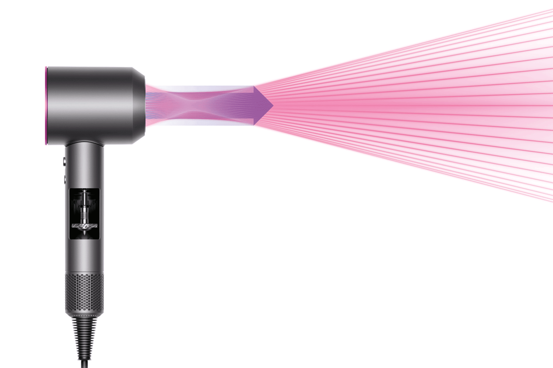 dyson supersonic